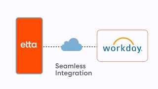 Deem + Workday | Streamline Travel Expenses screenshot 2