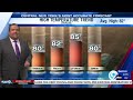 Storm Team Forecast: 4PM Wednesday 7-15-26