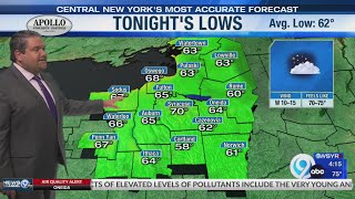 Storm Team Forecast: 4PM Wednesday 7-15-26