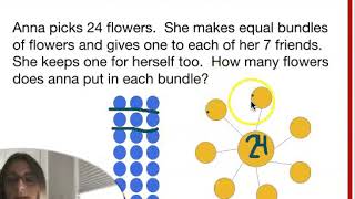 Gr3 M1 L7