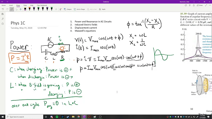Phys 1c - Power and Resonance in AC circuits