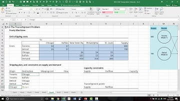 5835-Ch09-06-Transshipment-1