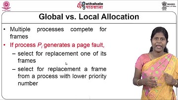 Allocation of Frames, Thrashing