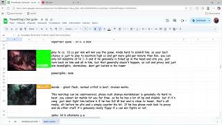 Theeekiiings Official Olaf Guide 100% Free