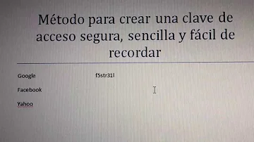 ¿Qué es la contraseña PW?