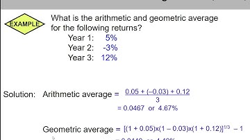 (6 of 12) Ch.12 - Arithmetic & geometric average return: 2 examples