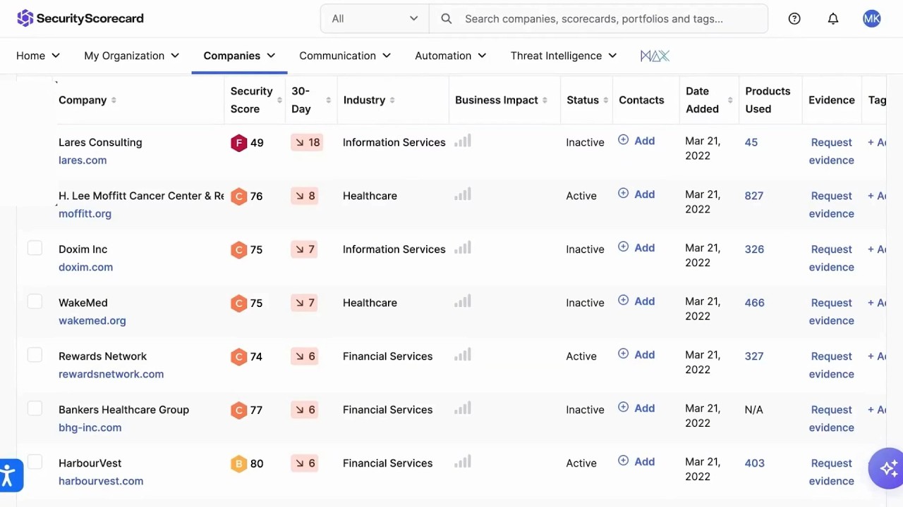 TITAN AI Demo Series: Identify and Remediate Vendor Score Drops with the Scoredrop Remediation Agent