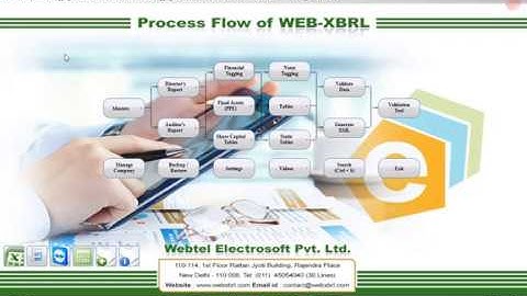 How to Tag Tables in IND AS Based XBRL Software with Tagging Approach