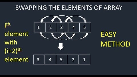 Swapping the (i)th element with (i+2)th element in the given arrray using c++/cpp