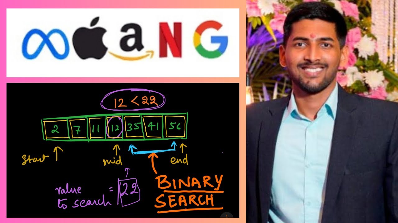 Binary search Algorithm for Beginners l Data structure and algorithms l ...
