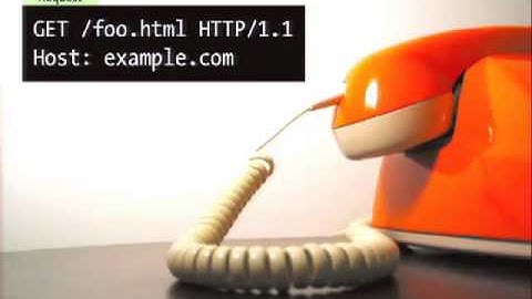 DrupalCon Denver 2012: DRUPAL 8 MEETS SYMFONY2