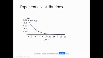 Introduction to Exponential Distributions