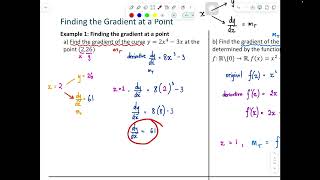 11MM Differentiation Finding the Gradient of the Tangent