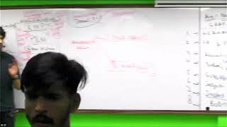 IQSF | CAF 8 | New Batch | ISA-570 - Audit Procedure| Sir MI | IQSF