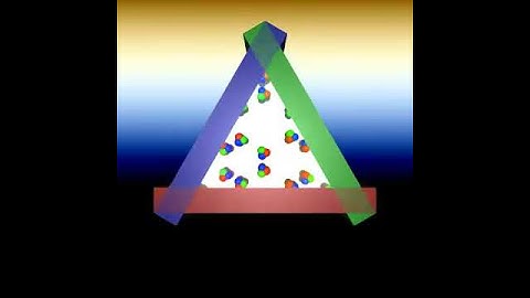 Augmented RayTracer - Virtual Kaleidoscope