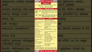 UP Ambulance 108/102 Bumper Vacancies 2021 | POST - EMT | PILOT | #Shorts screenshot 1