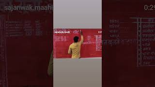पेंटिंग बीडीओ #hindisong #art #art #bollywood #penting #handwriting #name #drawing #diy #lettering #