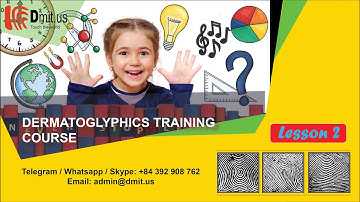 Dermatoglyphics training course | Lesson 2: BRAIN STUDY METHOD| Dmit Software