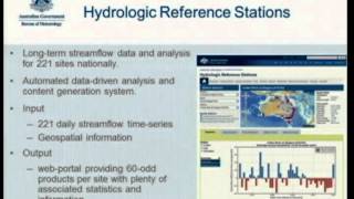 Using Python to drive Australian water availability forecasting