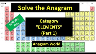 ANAGRAMS - PERIODIC TABLE (ELEMENTS), DIFFICULTY - EASY, PART 1