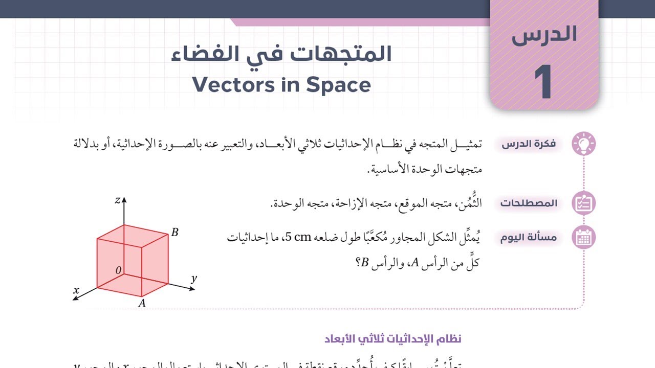 31) المتجهات في الفضاء  - توجيهي علمي وصناعي 2025
