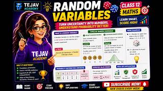 Random Variables Explained | Discrete &amp; Continuous Random Variables | Class 12 Maths | NCERT &amp; CBSE