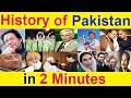 History of pakistan in 2 minutes   14th august special