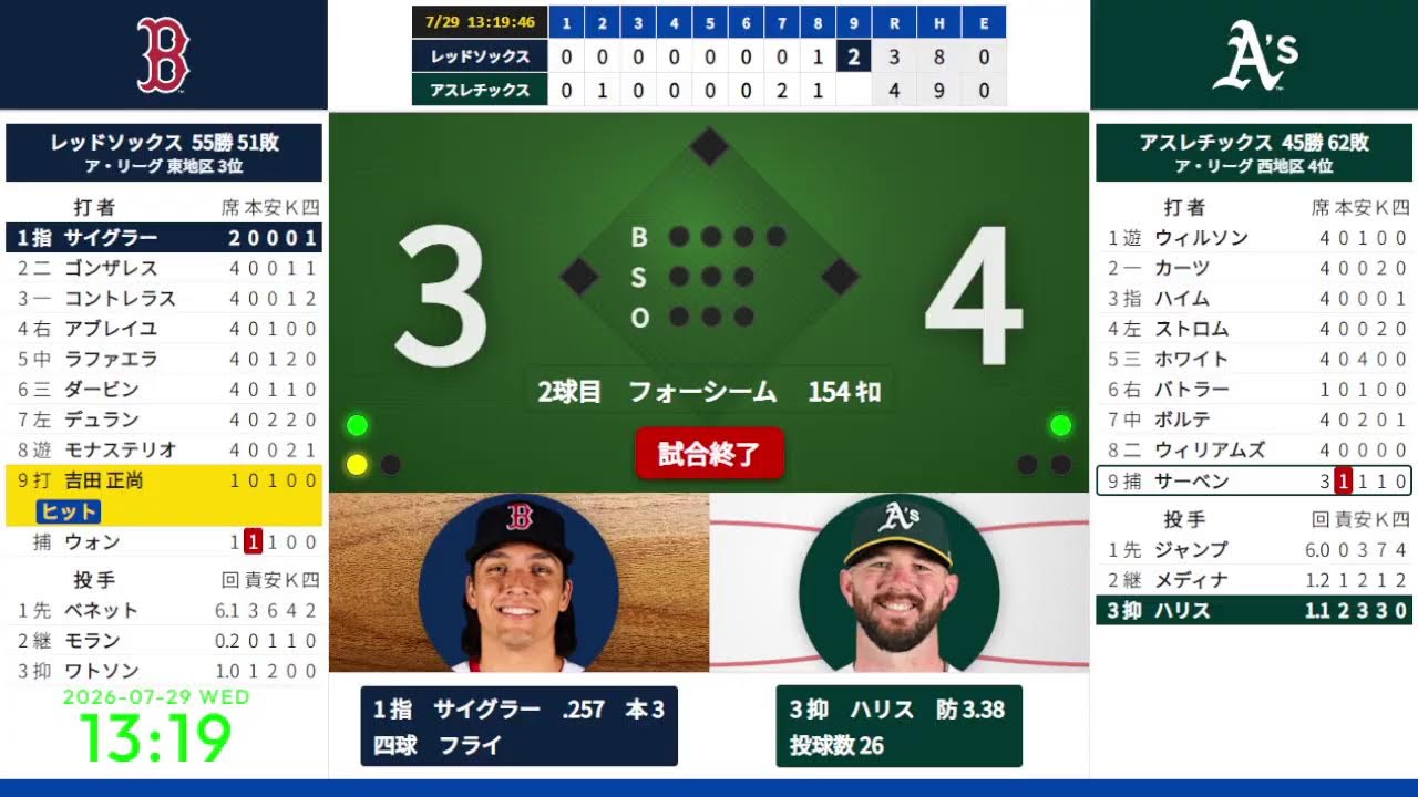 吉田正尚 代打ヒット】 7/29 10:40 #13 レッドソックス 対