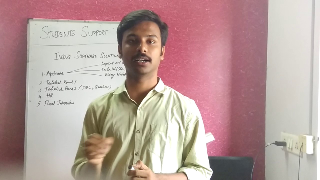 Indus Software Solutions interview experience - YouTube