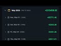HOW TO EXECUTE TRADE IN QUICK WAY USING CRYPTO FLOW BOT
