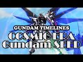What is Gundam SEED? The Cosmic Era [Gundam Timelines]