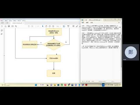 資料結構與演算法 第一周講解影片