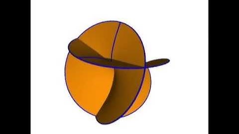 3d parametric surfaces using sage