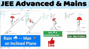 3/34) Rain Man Problem | Rain falling vertically downward & man runs with acceleration a₀ | JEE Adv