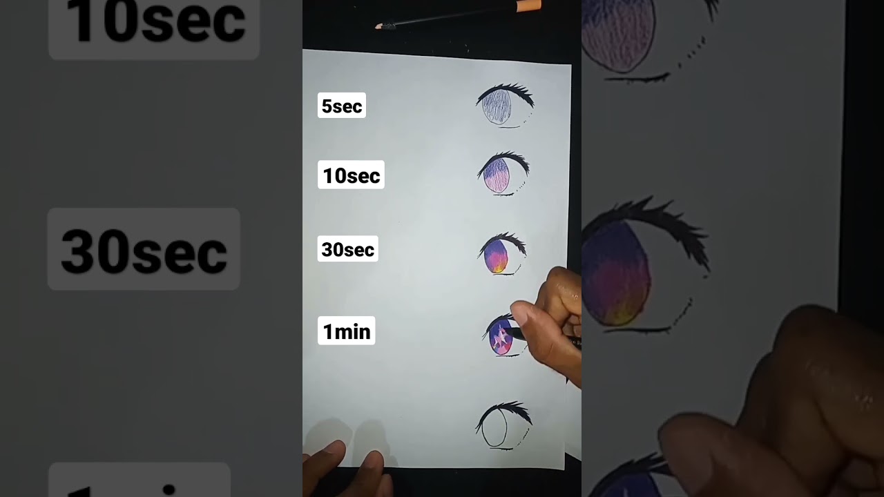 How to Draw Ai Hoshino eyes in 5sec, 10sec, 30sec, 1min, 10min, 100hrs😎
