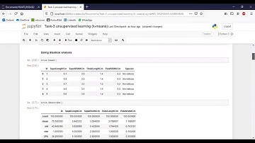 K-Means Clustering Analysis of Iris Dataset