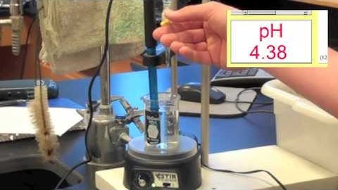 AP Chemistry Buffer Demonstration/Explanation