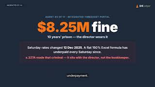 $8.25M fine, 10 years — the director wears it, not the bookkeeper