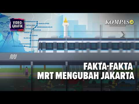 Tujuh Tahun Roda MRT Jakarta Bawa Kesetaraan, Ini Buktinya