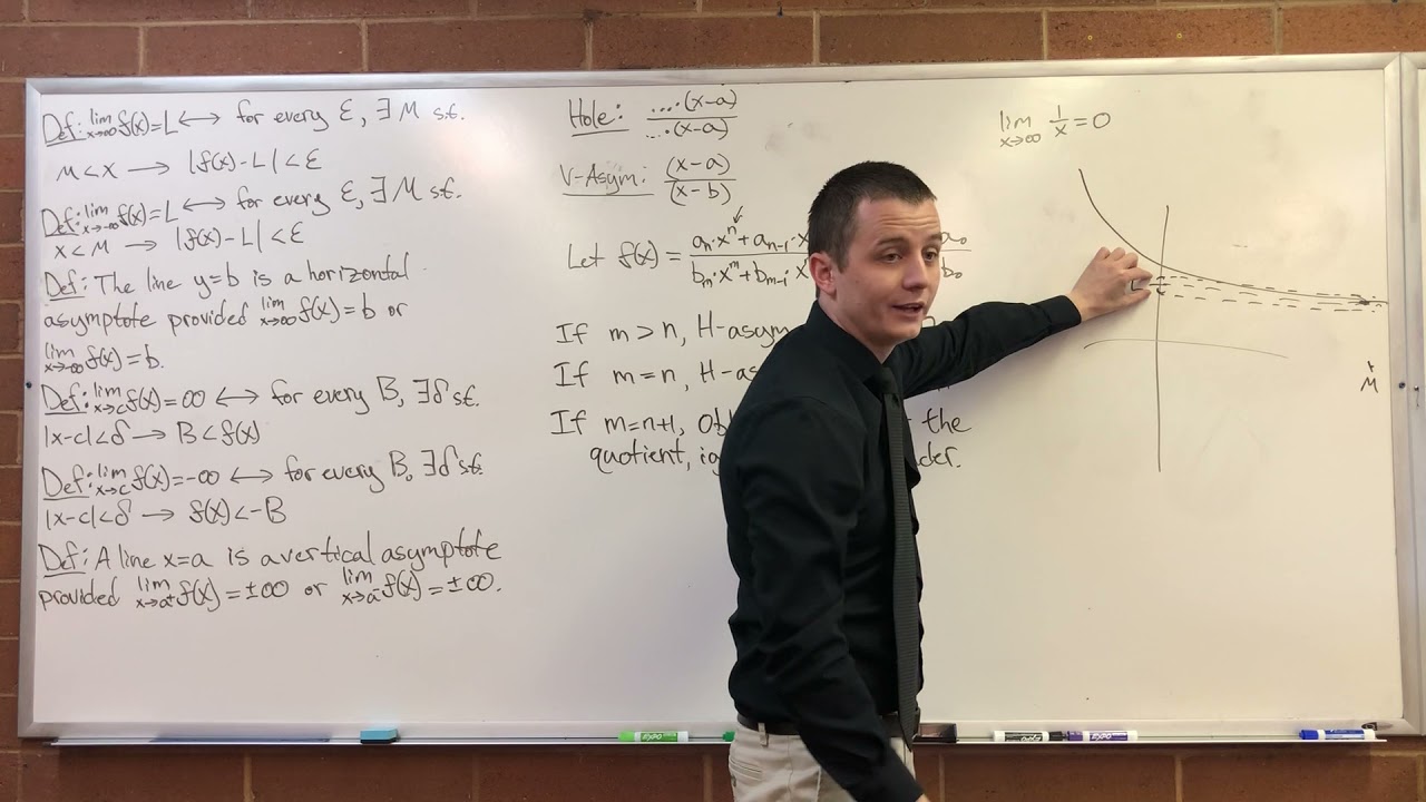 Lecture 7 (Calculus) Limits Involving Infinity or Zero, and Asymptotes