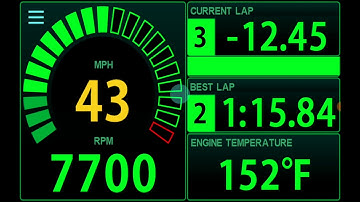 Racepak D3  Pit Dash, Race Dash, Lap Time Screen and Log In Information