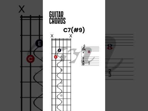 Dominant seventh sharp ninth chord, C7 #9, How to play the Dominant 7 #9 Sharp Ninth