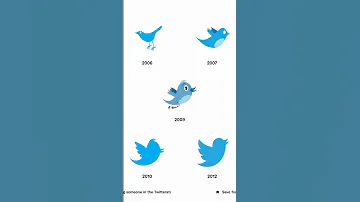 شعار تويتر من 2006الى 2012 