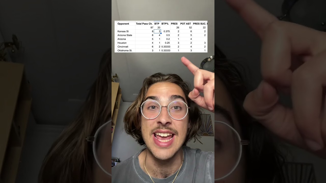 darryn peterson can pass #nba #nbadraft #lebronjames #darrynpeterson