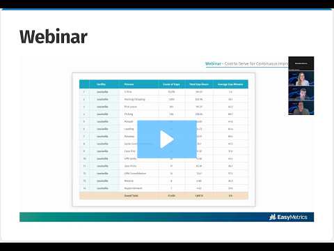 MyBSLHR:  Drastically Improve Your [Relevant Metric]