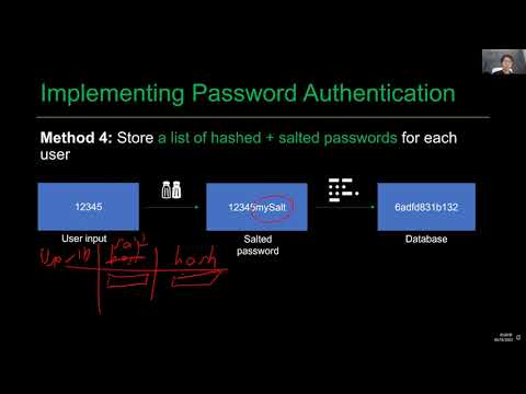 Authentication and Password Hashing