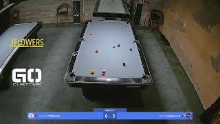 DYNAMIC OPEN 2026 TABLE 2