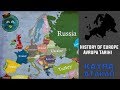 History Of Europe ~ Every Year(-1500-2018) Avrupa Tarihi ~ Her Yıl