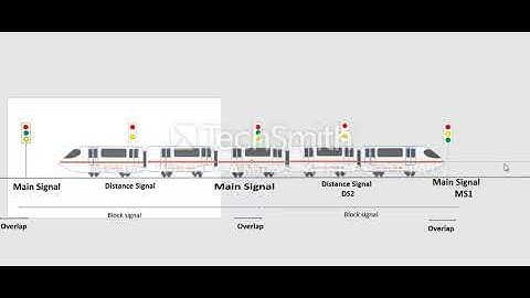Short Animation video of train moves over track signals