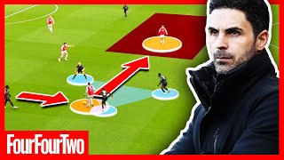 How Mikel Arteta Just Fixed Arsenal's BIGGEST Problem